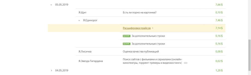 Яндекс толока отзывы 2019. Имеет ли смысл регистрироваться? И сколько можно заработать.