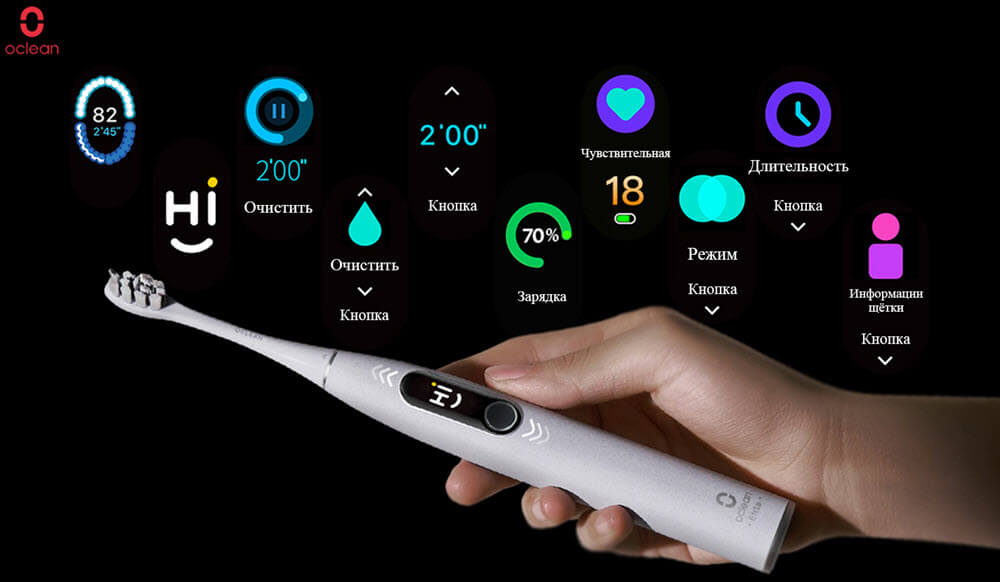 Блогер Wylsacom рекомендует: обозреватель гаджетов протестировал «суперумную» зубную щетку Oclean X Pro Elite