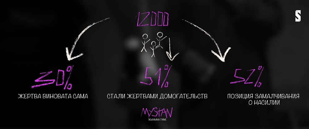 Salem social media предложила зрителям сравнить себя с героинями веб-сериала “Мыстан”