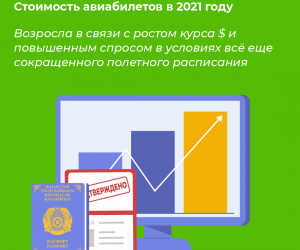 Где казахстанцы планируют встретить Новый год?