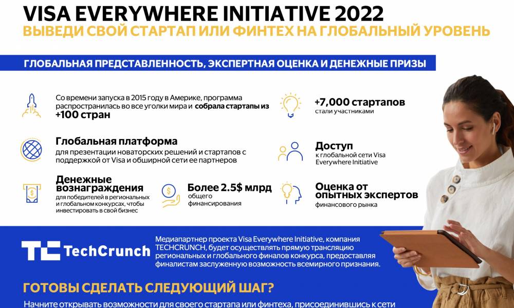 Visa Everywhere Initiative 2022 приглашает платежные и финтех-стартапы представить свои решения на мировой арене