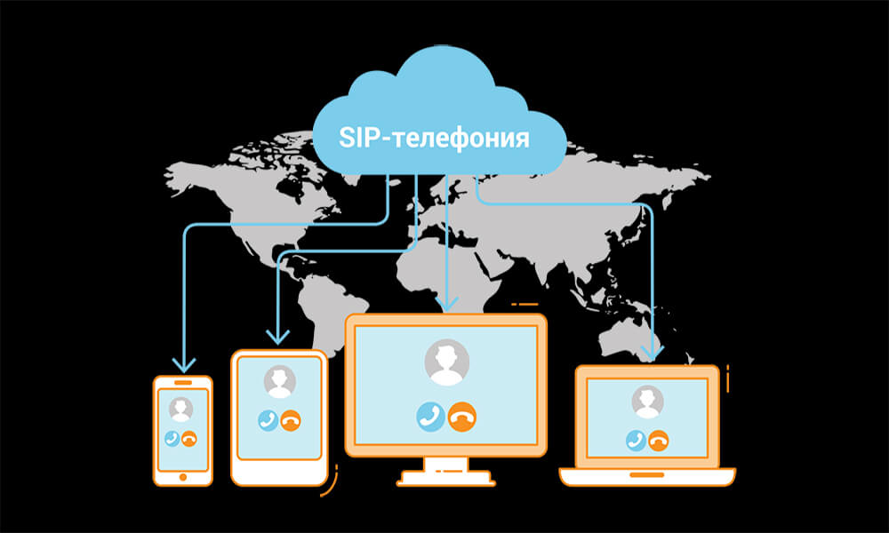 SIP телефония для крупных и небольших компаний