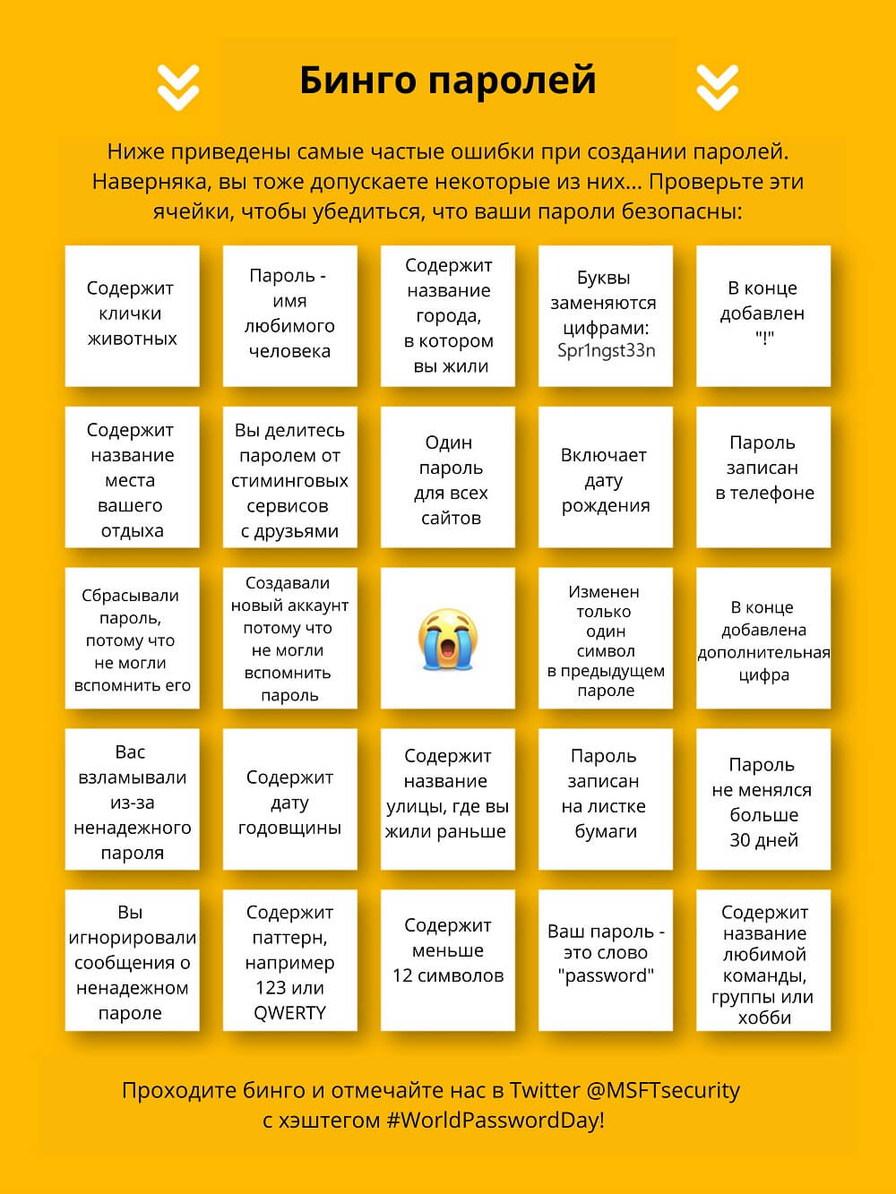 Исследование Microsoft: каждую секунду происходит 921 атака на взлом пароля