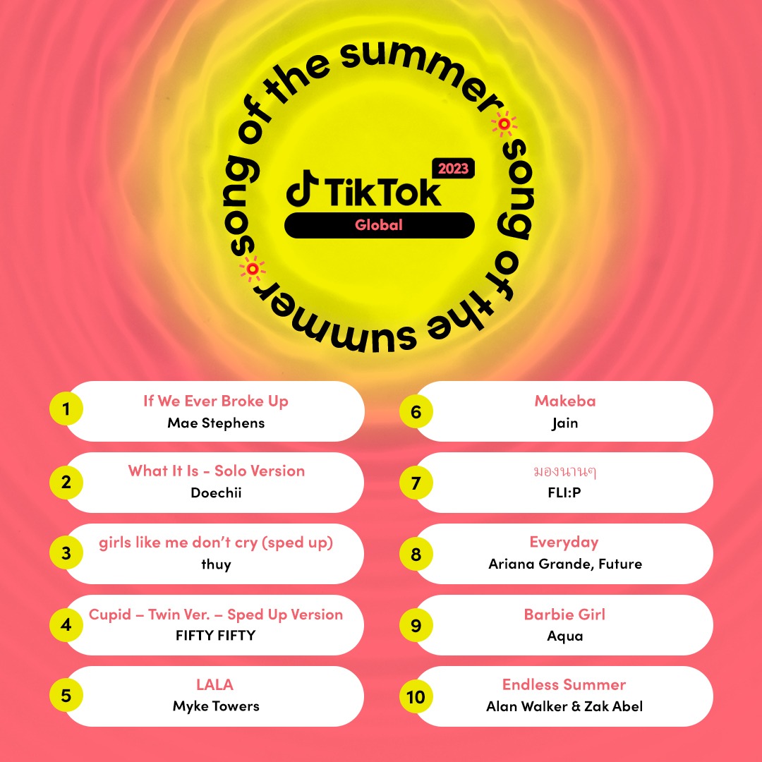 TikTok задает ритм лета в Казахстане: главная музыка сезона
