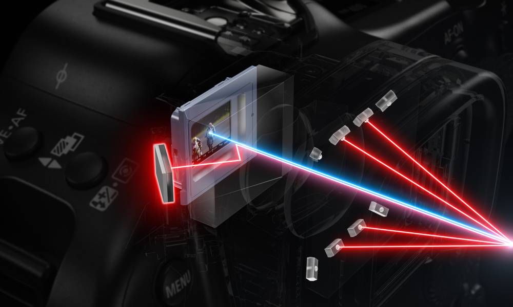 Canon празднует выдающийся рост и инновации в честь 5-летия системы EOS R