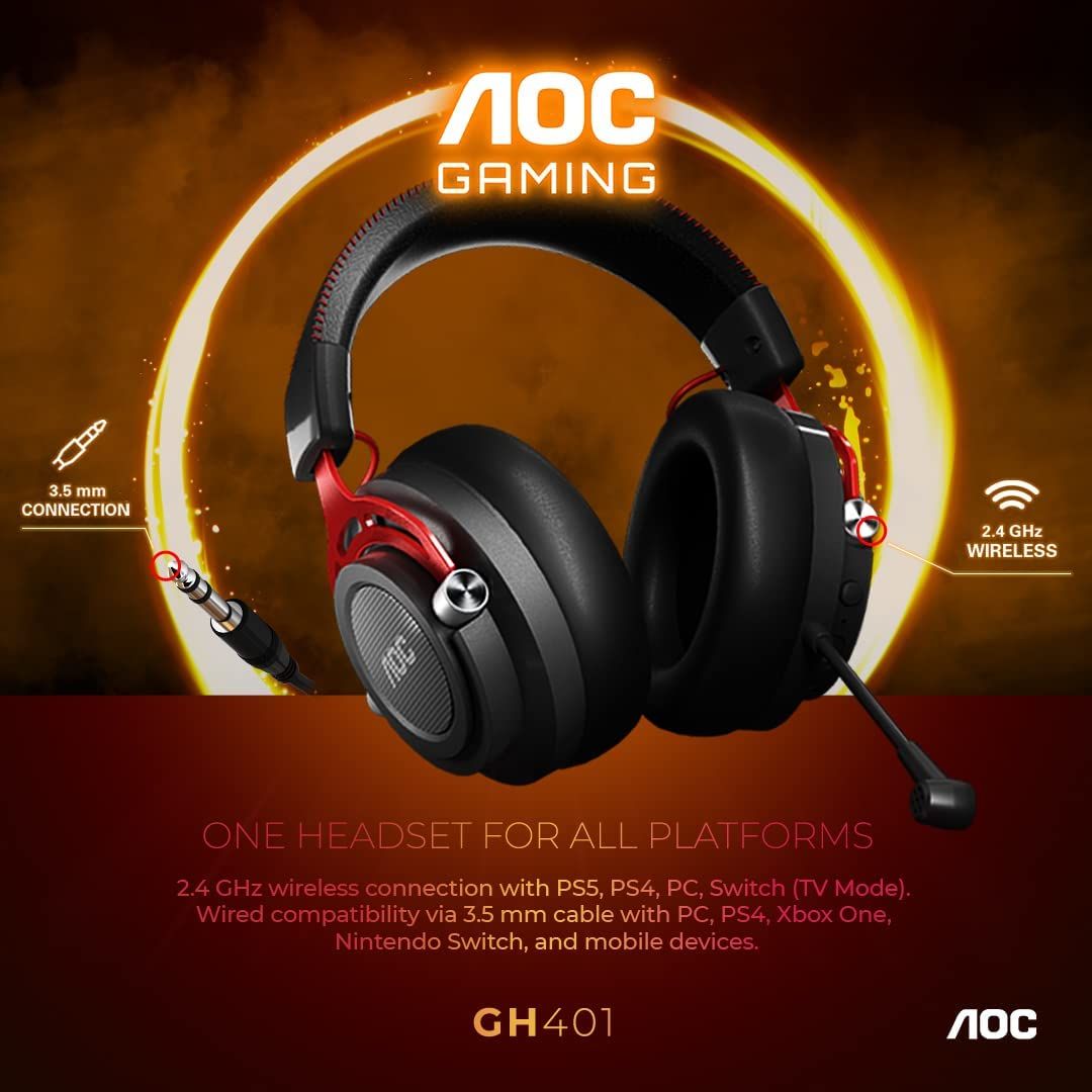 Гайд по игровым гарнитурам AOC Gaming