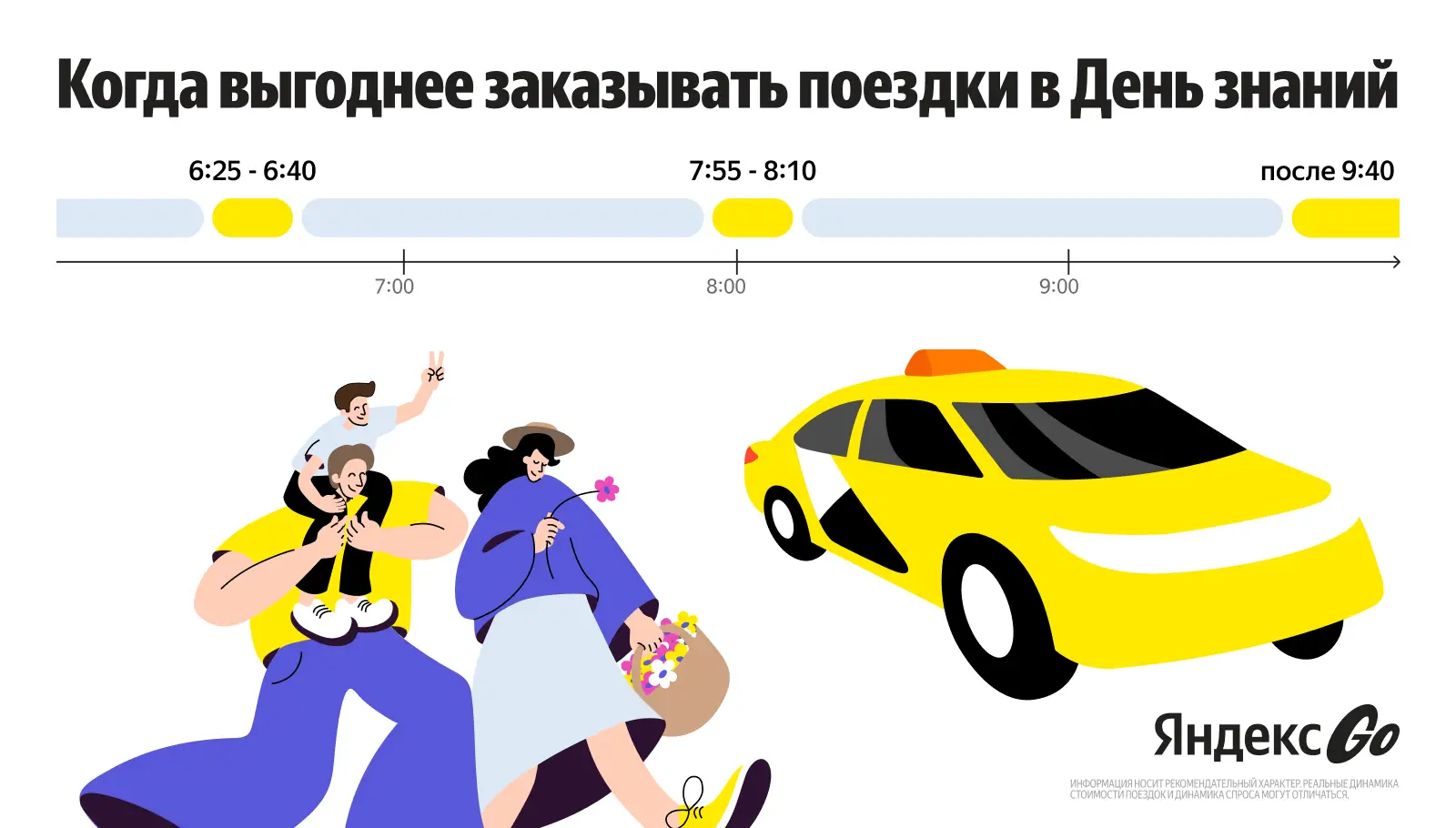 В Яндекс Go рассказали, когда лучше заказывать поездки в День знаний